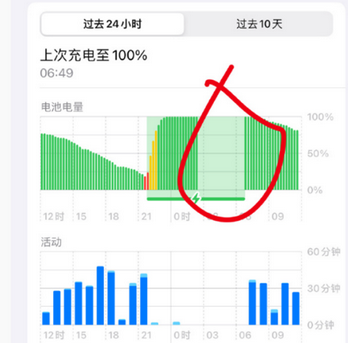 长白苹果授权维修店分享iPhone夜间自动关机 
